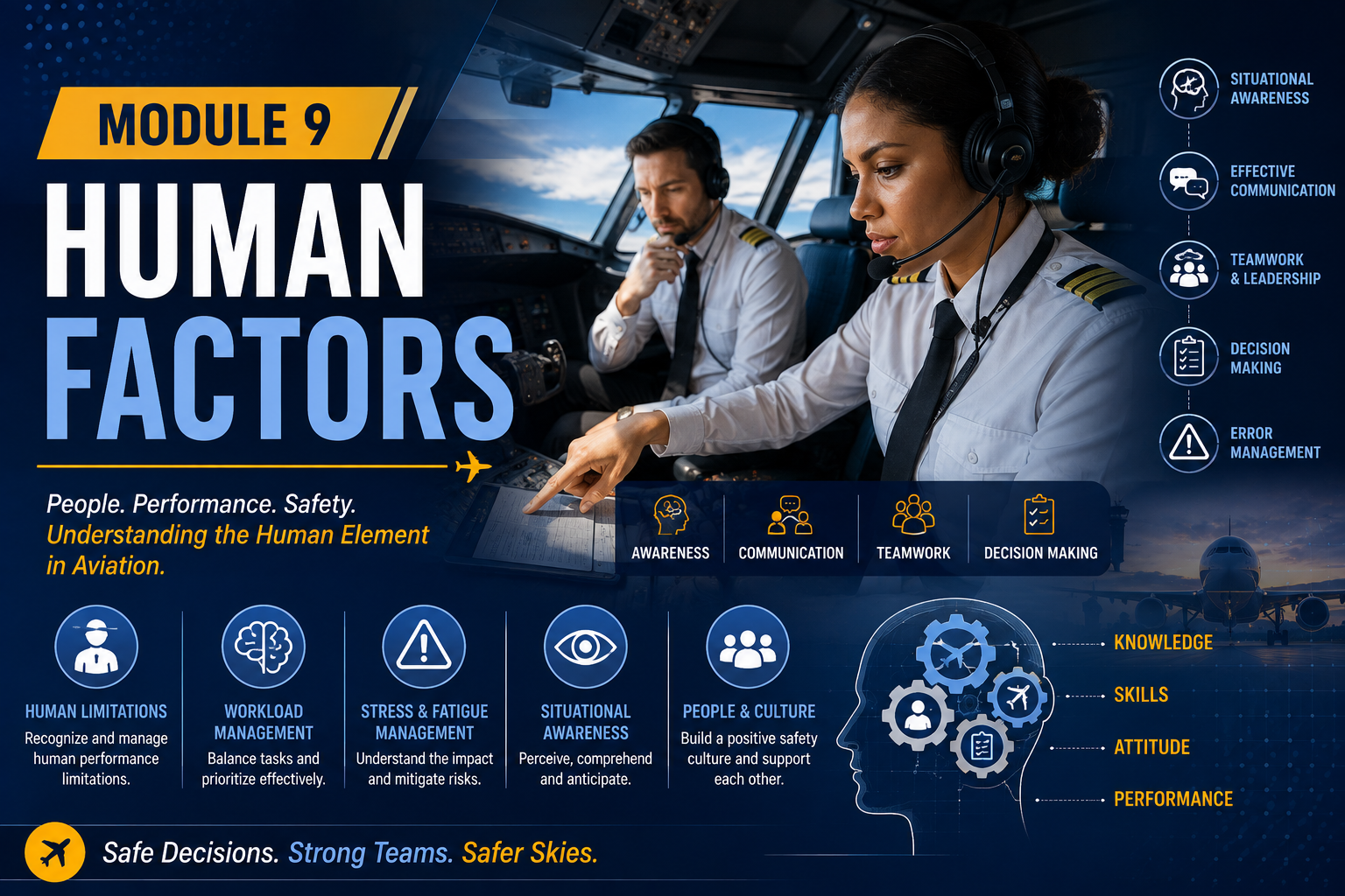Module 9 – Human Factors