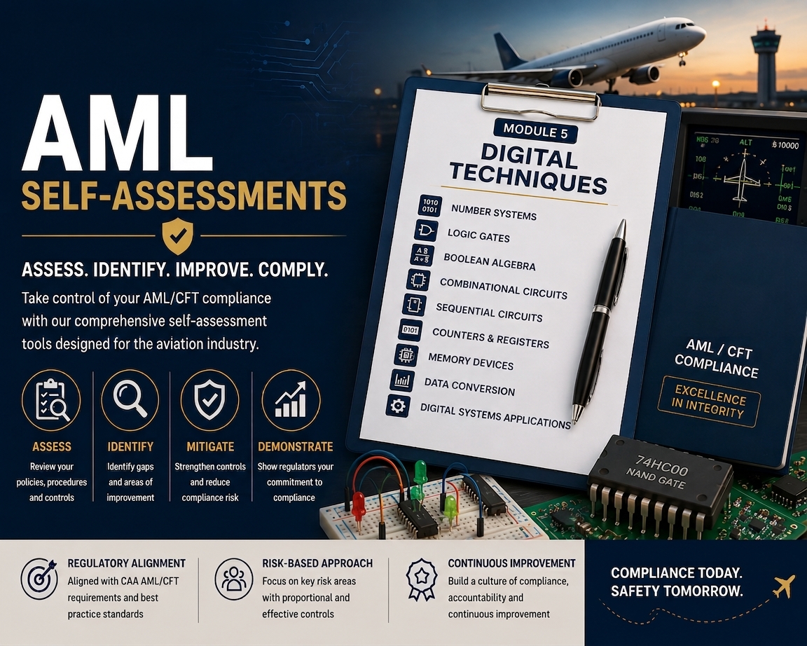 Module 5 – Digital Techniques | AML Self-Assessment